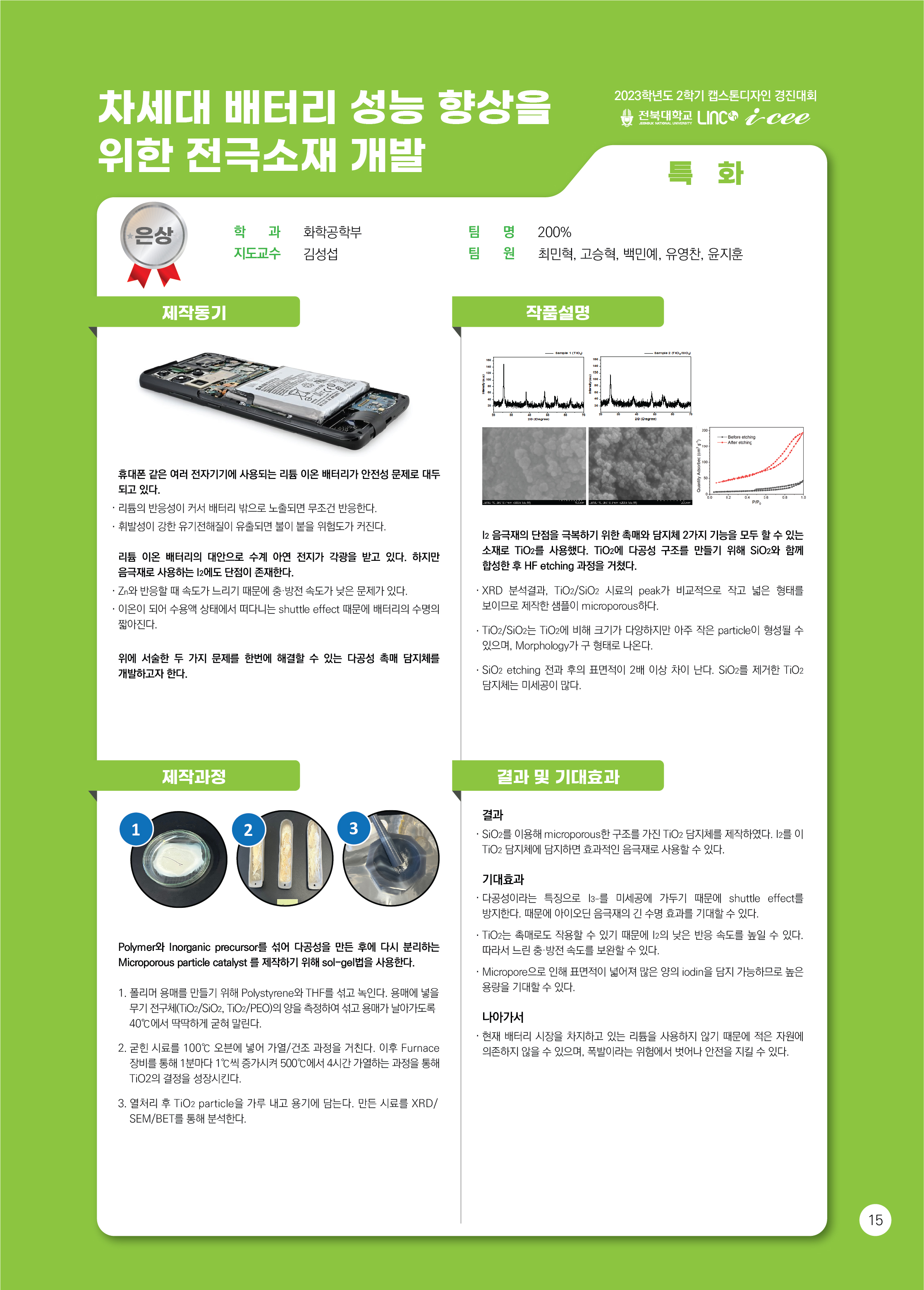 차세대 배터리 성능 향상을 위한 전극소재 개발