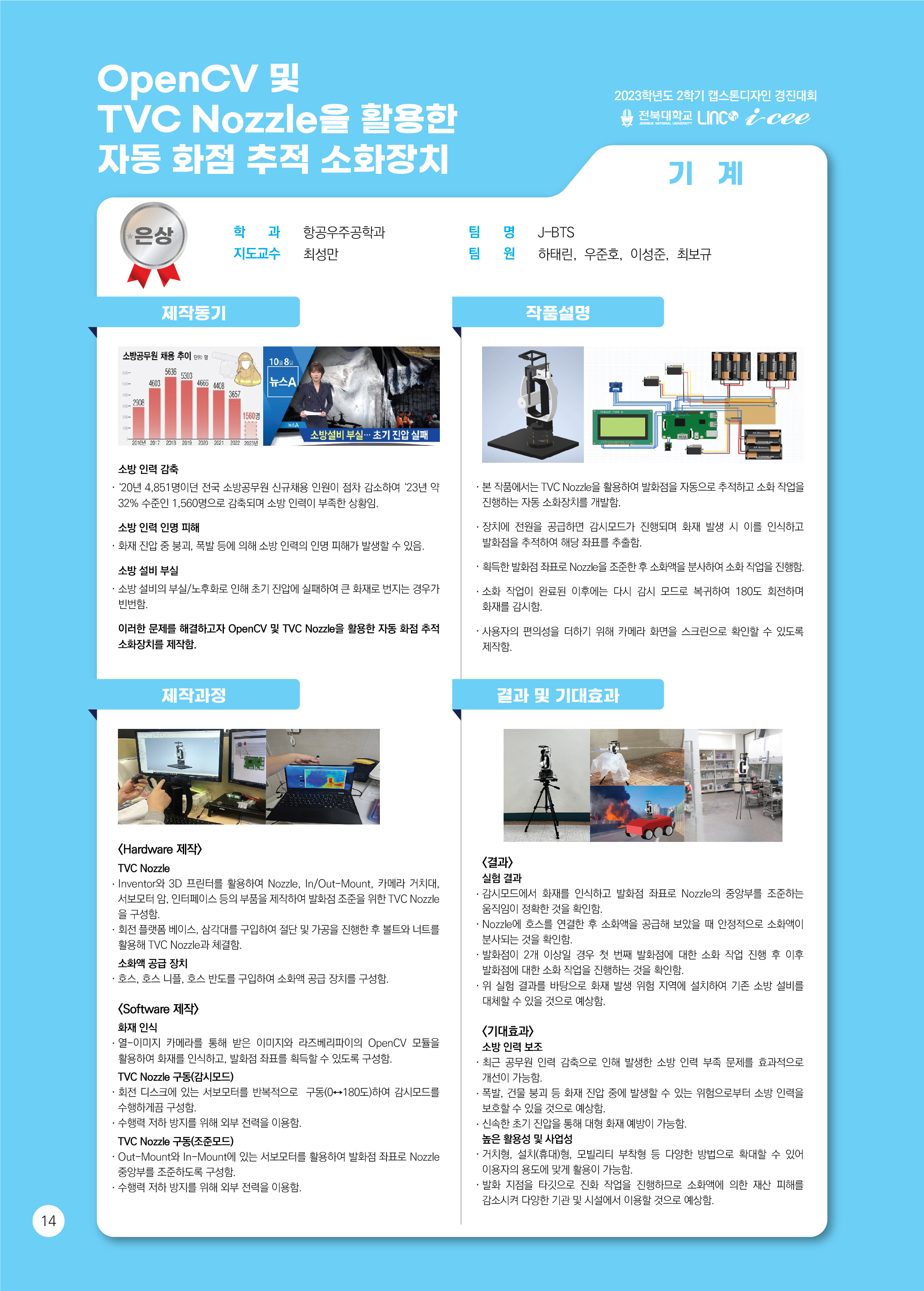 OpenCV 및 TVC Nozzle을 활용한 자동 화점 추적 소화장치