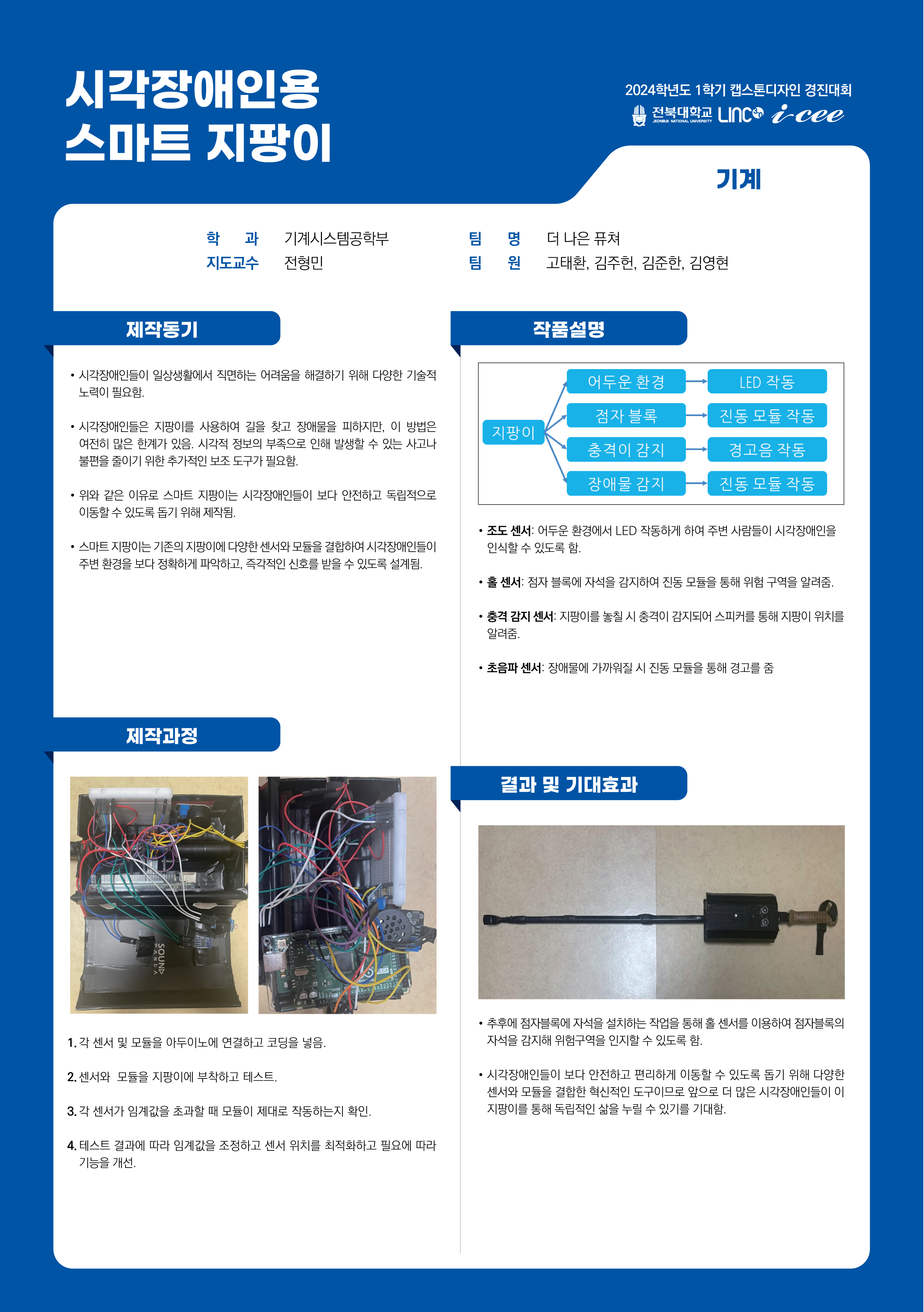 시각장애인용 스마트 지팡이