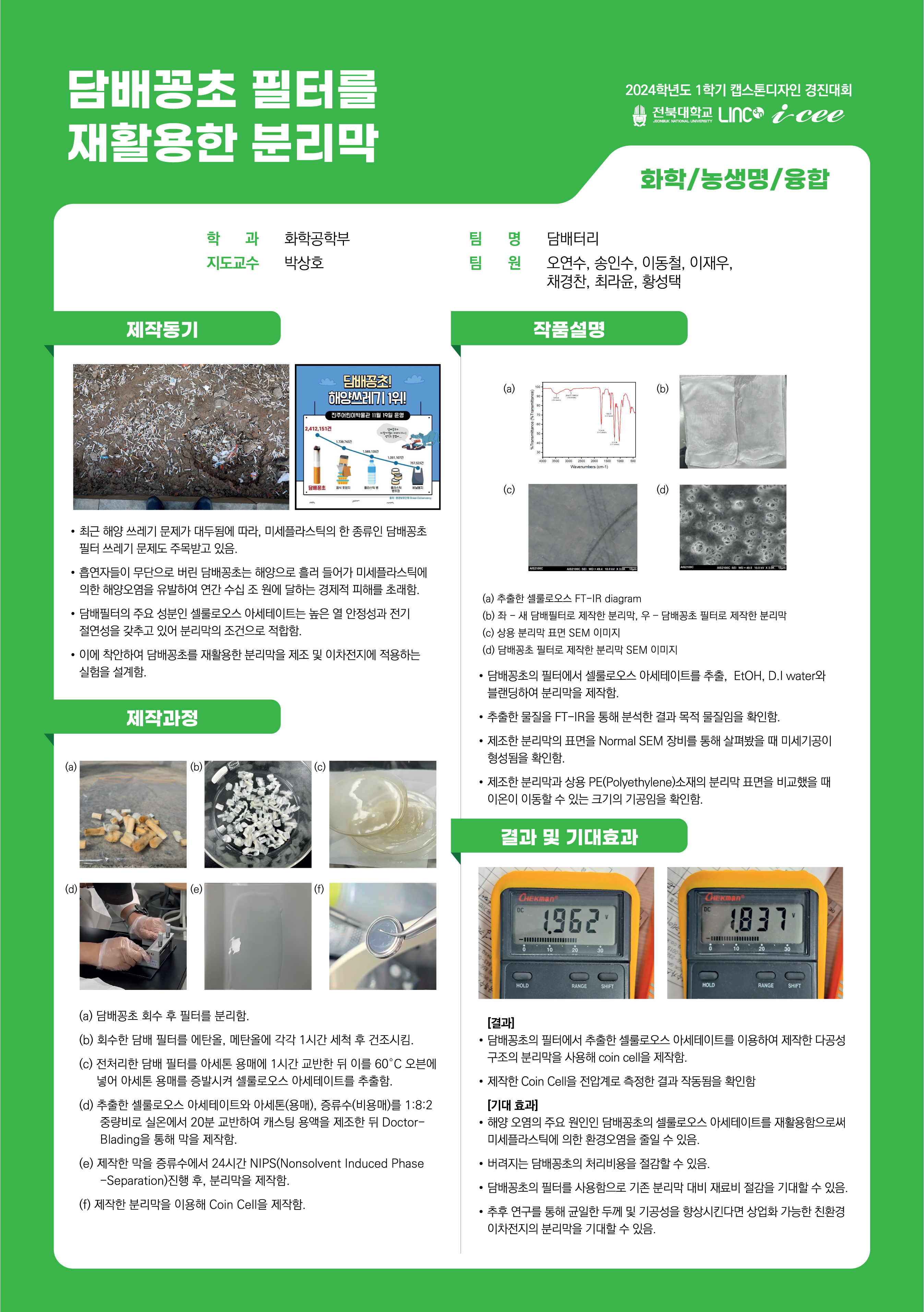 담배꽁초 필터를 재활용한 분리막