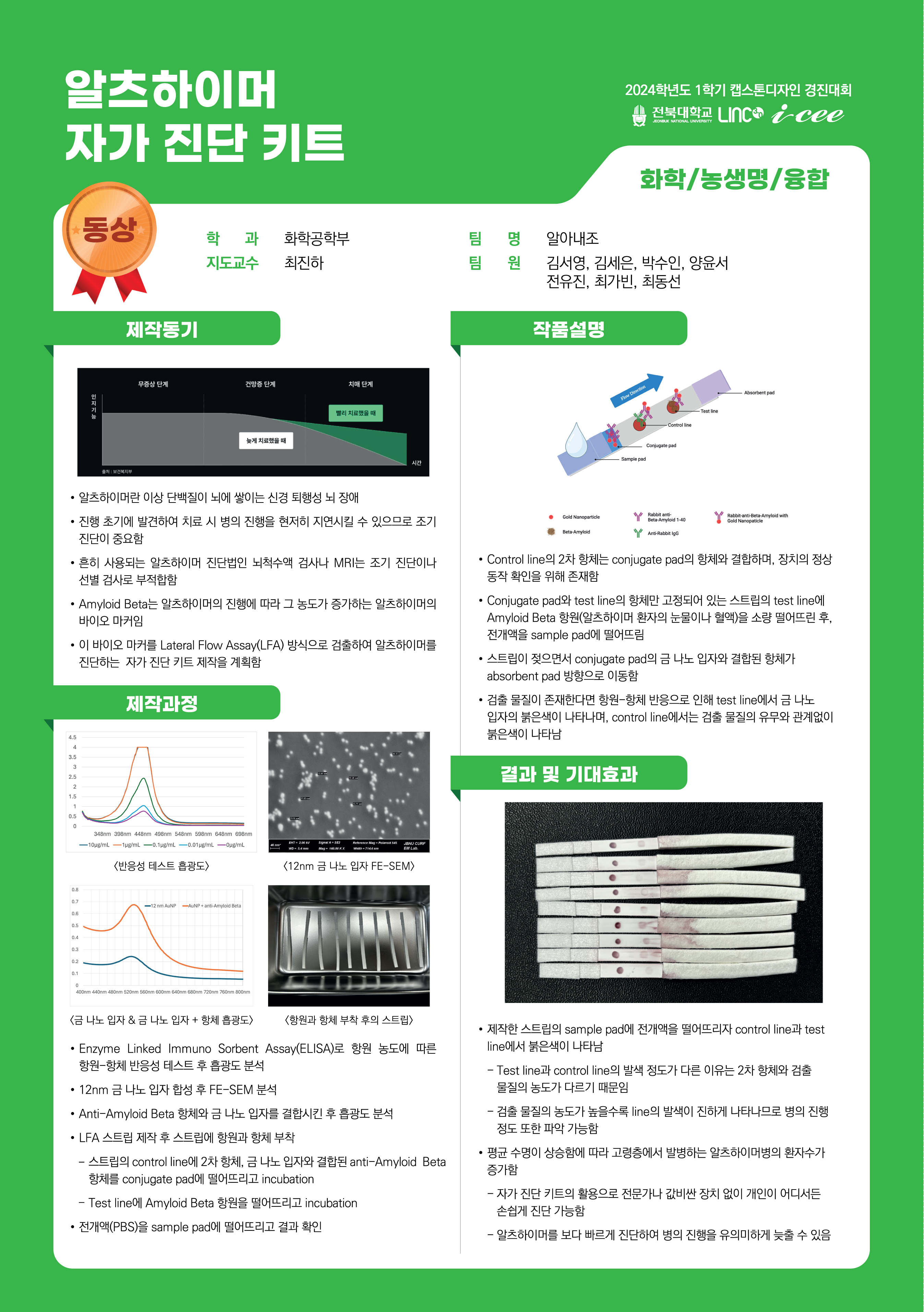 알츠하이머 자가 진단 키트