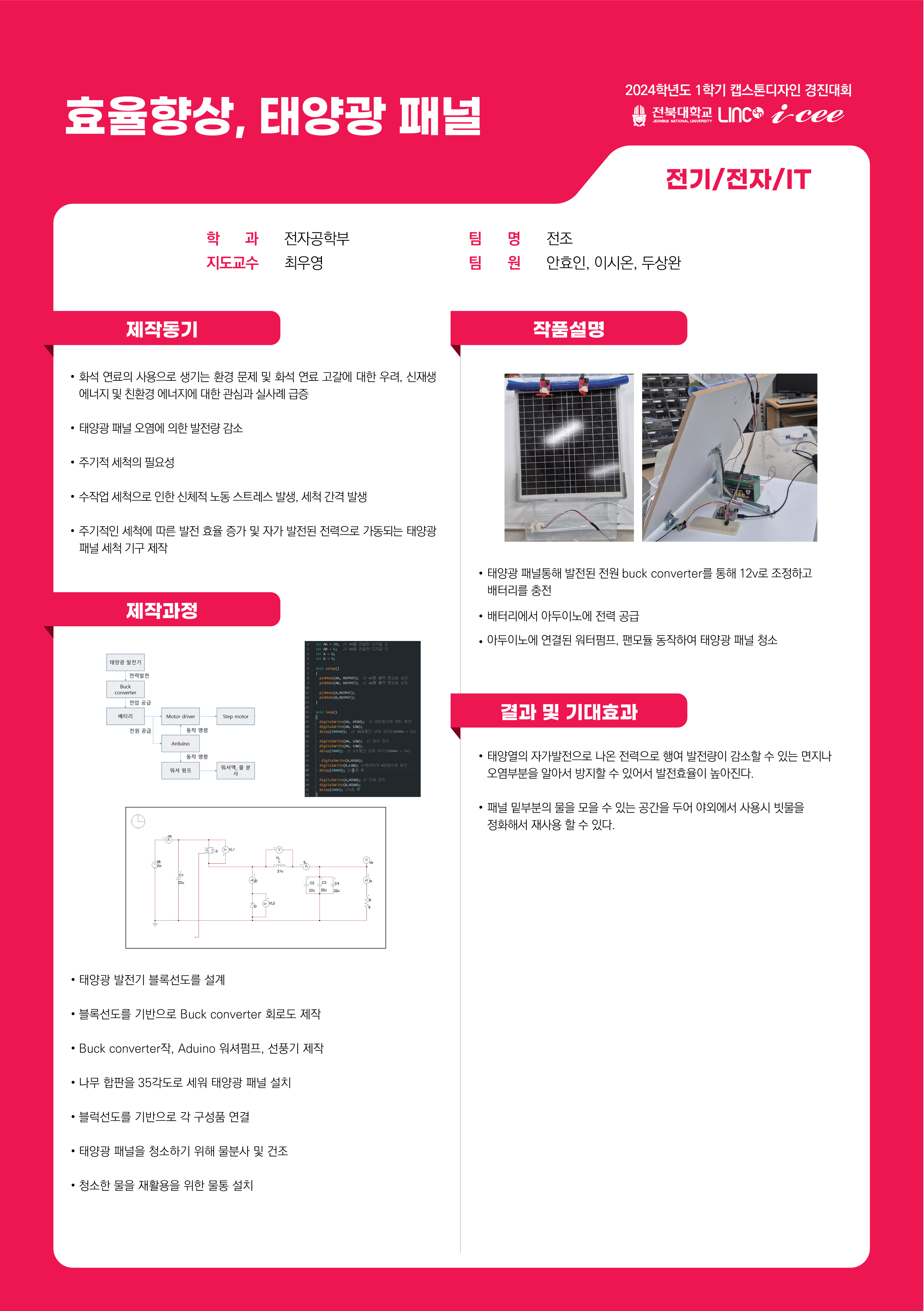 효율향상, 태양광 패널