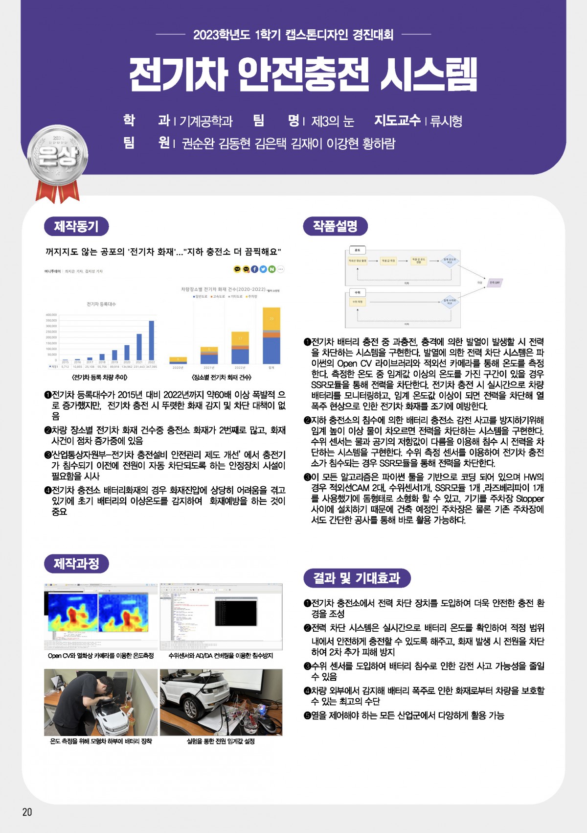 전기차 안전충전 시스템