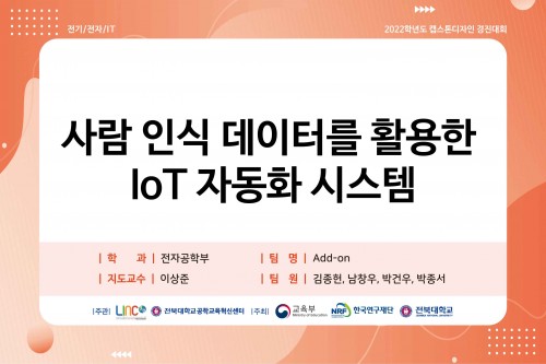 사람 인식 데이터를 활용한 IoT 자동화 시스템