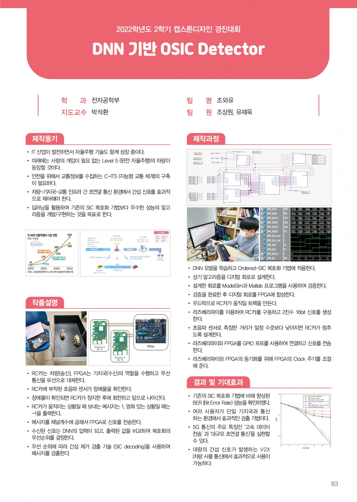 지능형 교통체계를 위한 모빌리티의 동작 수신기