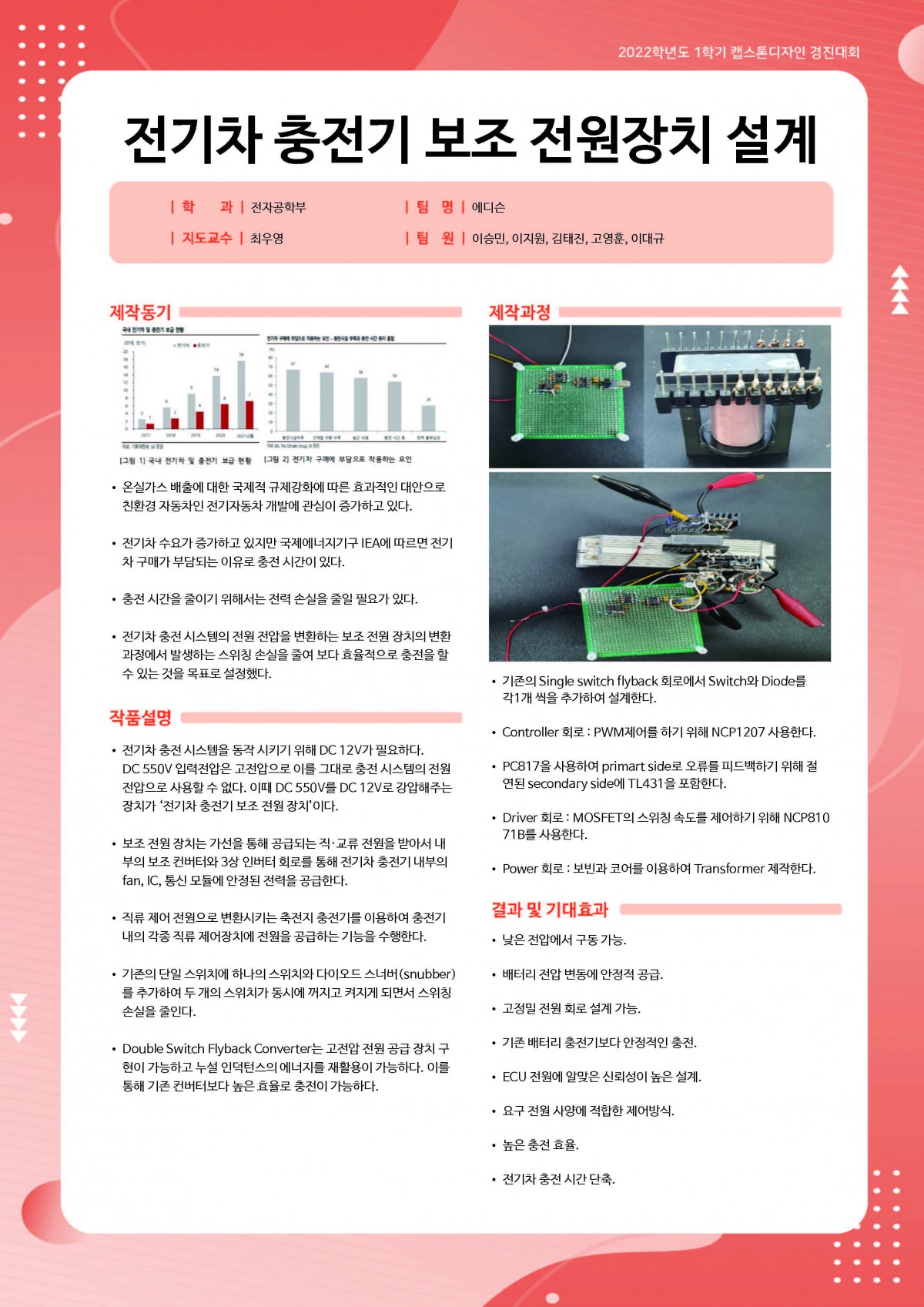 전기차 충전기 보조 전원장치 설계