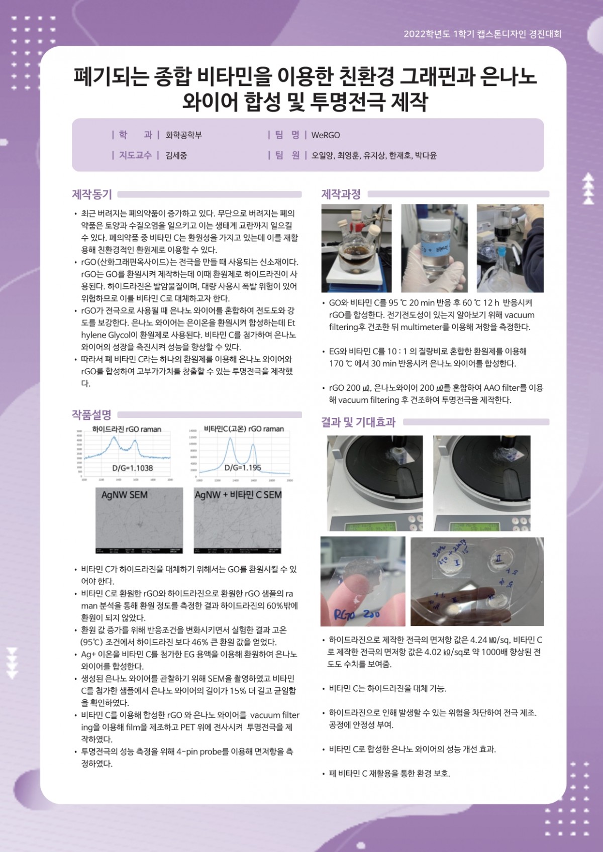 폐기되는 종합 비타민을 이용한 친환경 그래핀과 은나노와이어 합성 및 투명전극 제작