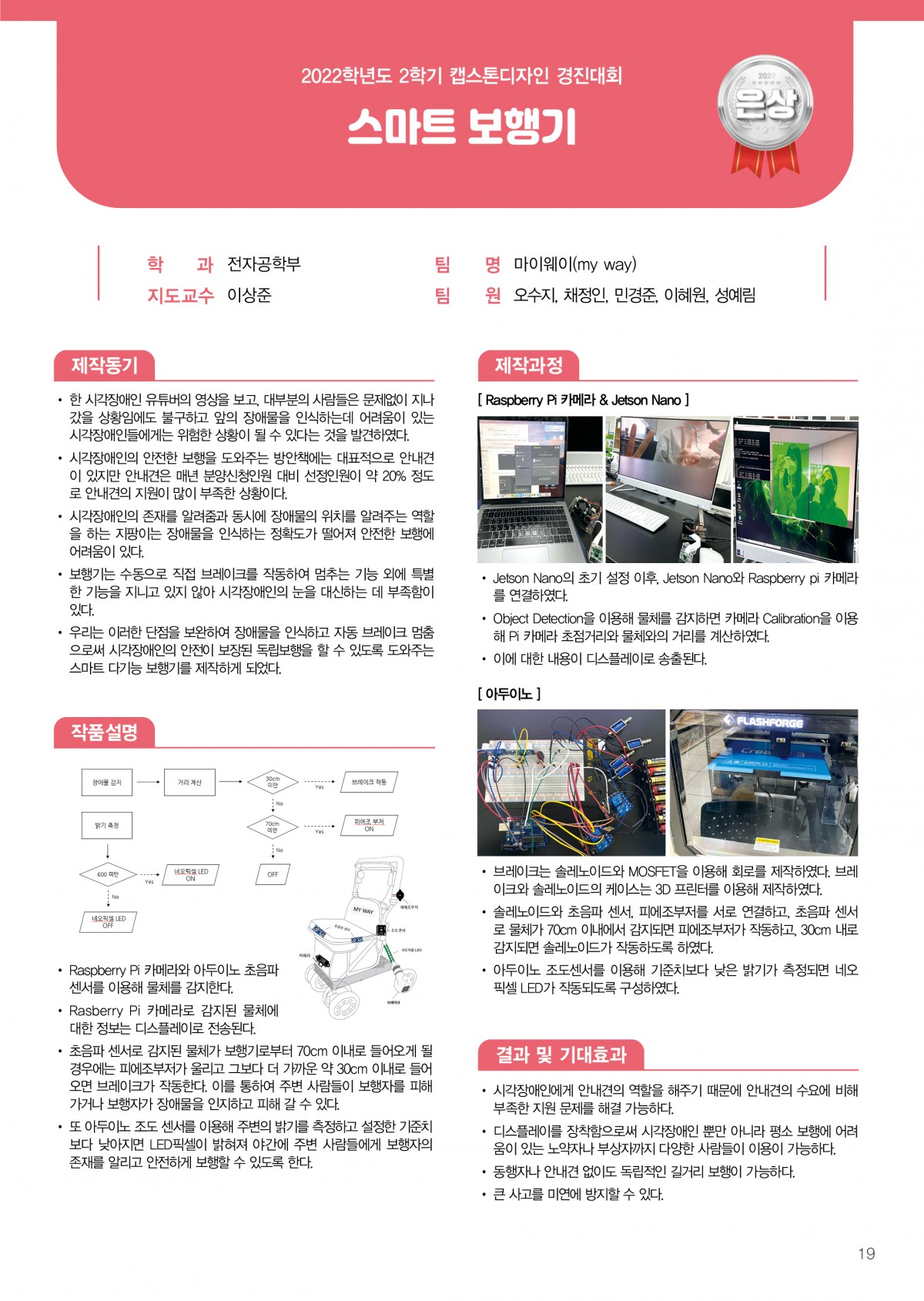 다기능 보행기