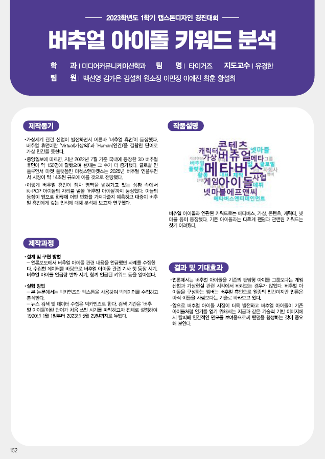 비추얼 아이돌 키워드 분석