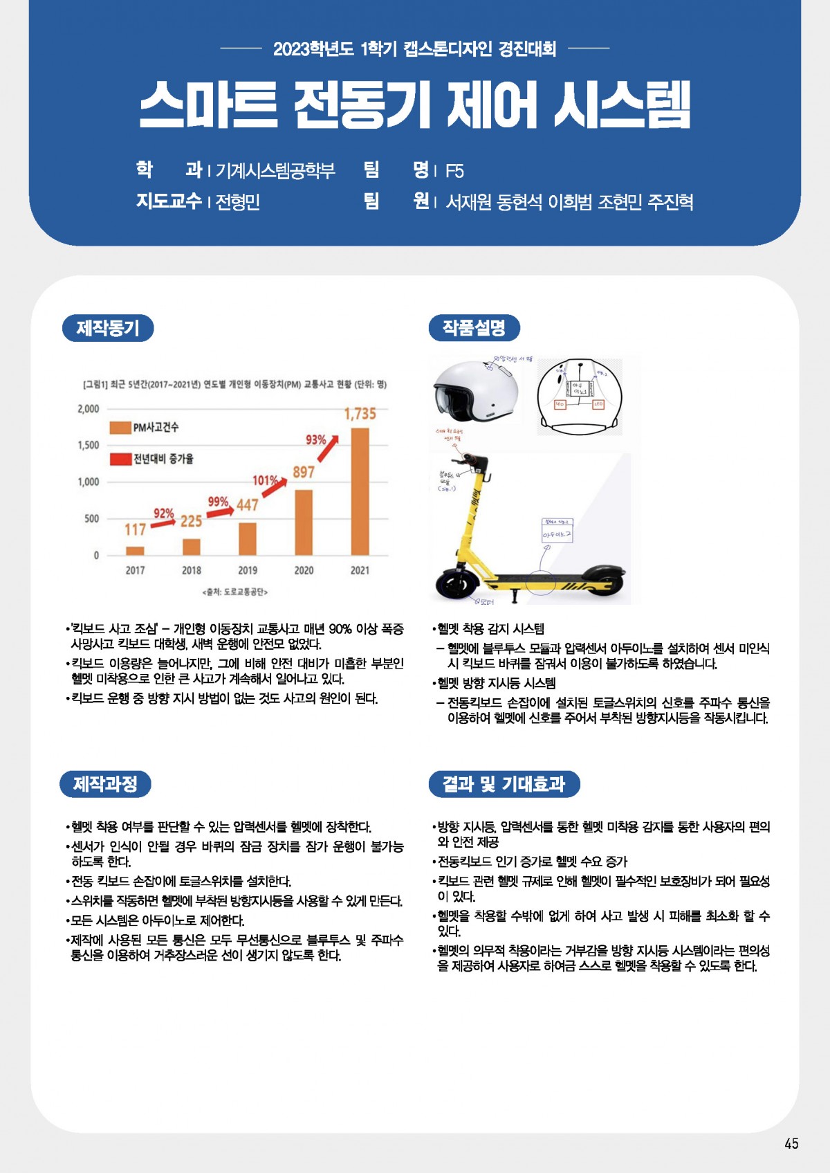 스마트 전동기 제어 시스템