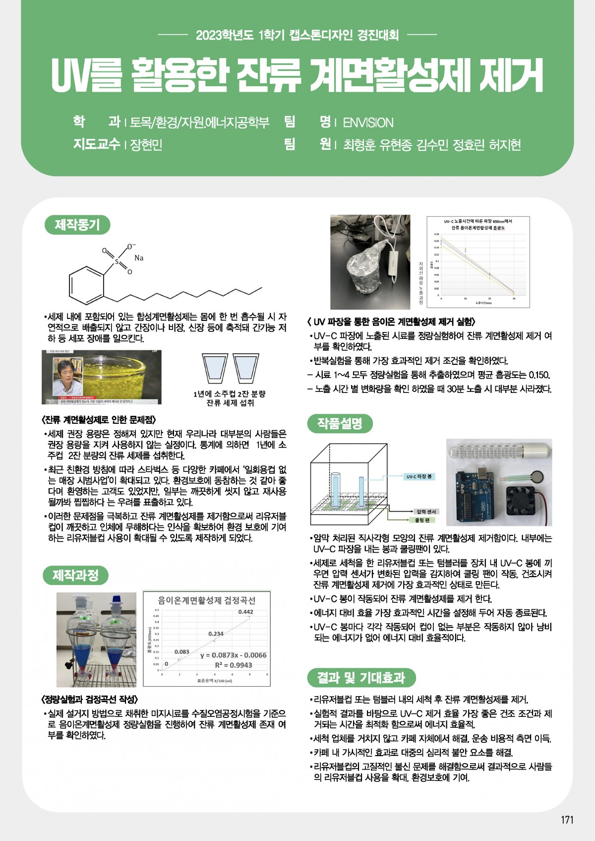 UV를 활용한 잔류 계면활성제 제거