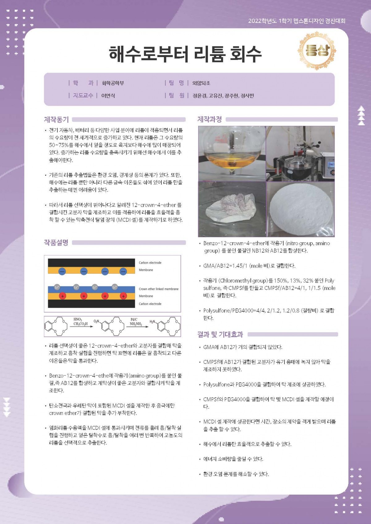 해수로부터 리튬 회수