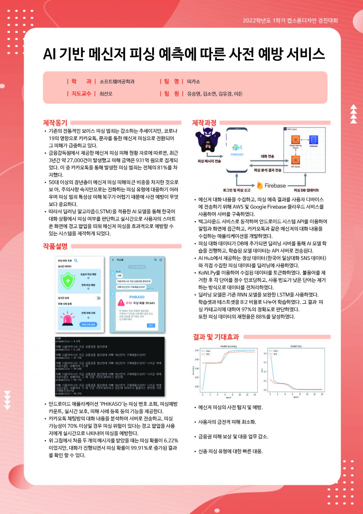 AI 기반 메신저 피싱 예측에 따른 사전 예방 서비스