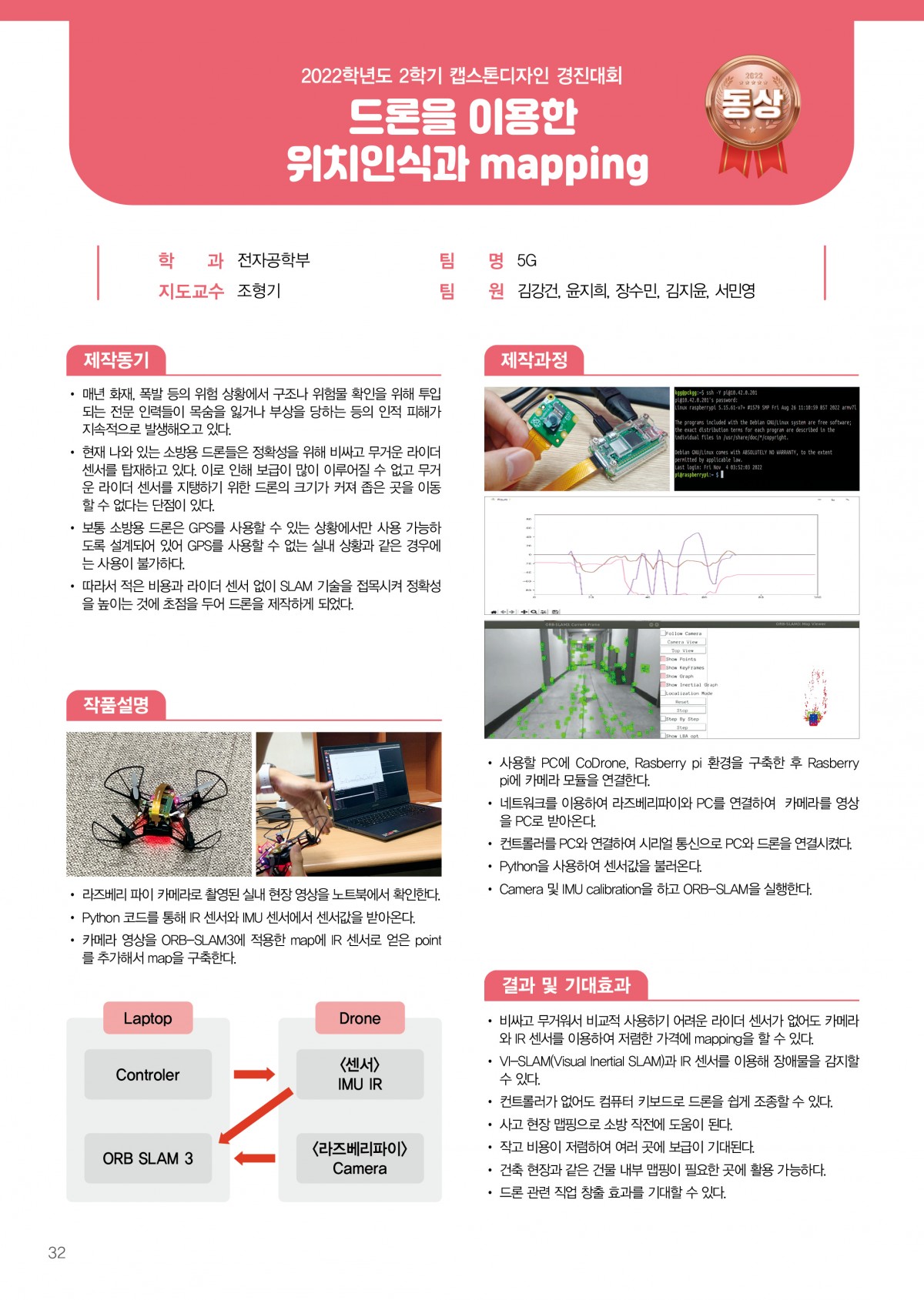 드론을 이용한 위치 인식과 mapping