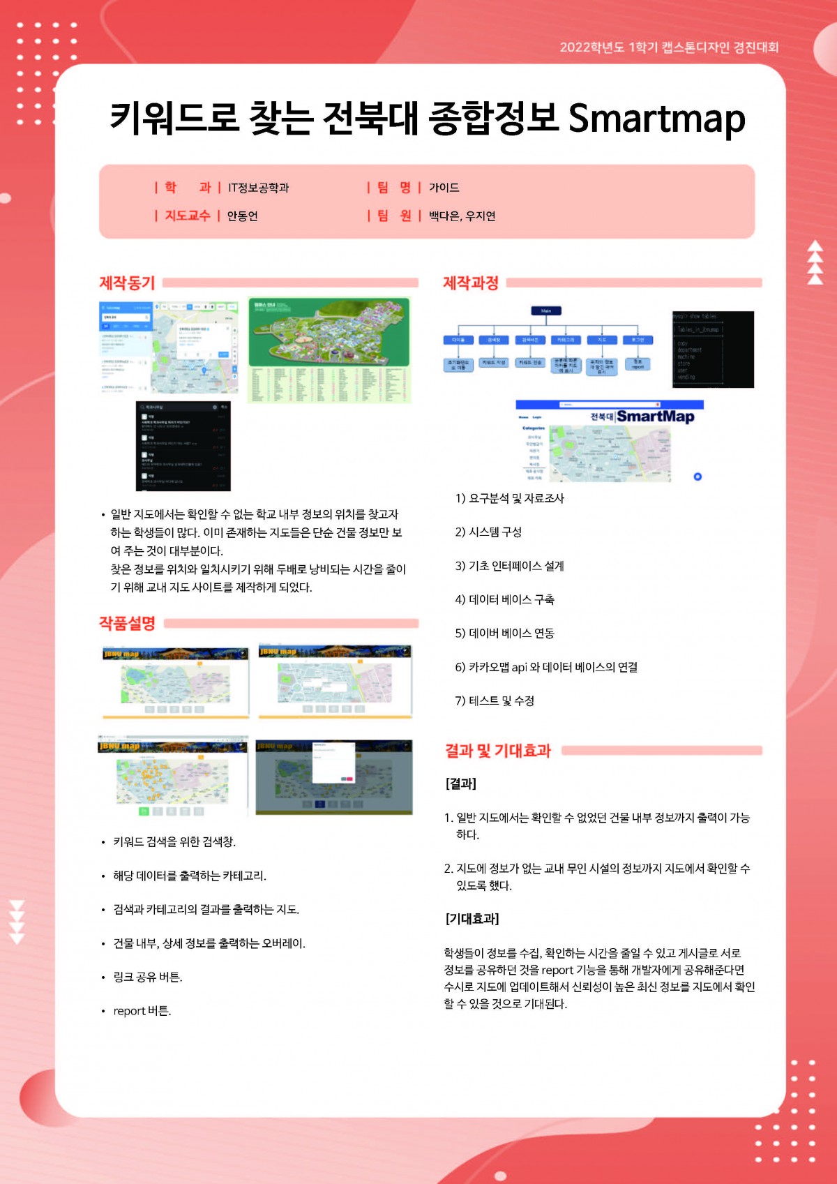 키워드로 찾는 전북대 종합정보 Smart map