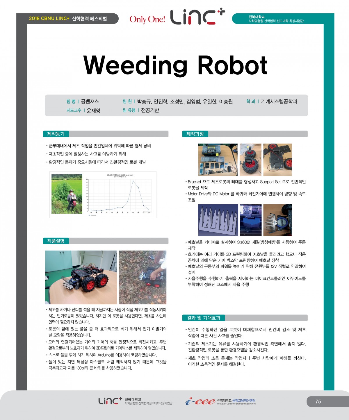 공벤져스