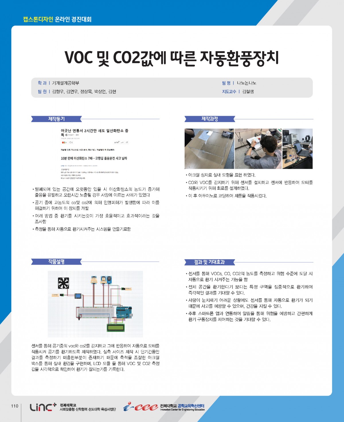 VOC 및 CO2값에 따른 자동환풍장치