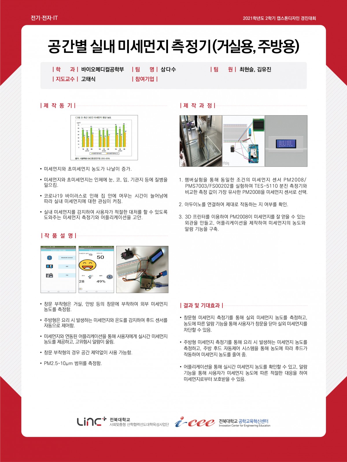 공간별 미세먼지 측정기(거실용, 주방용)