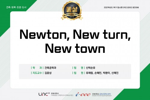 Newton,Newturn,Newtown