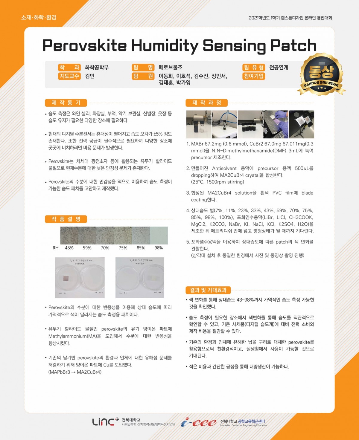 Perovskite Humidity Sensing Patch