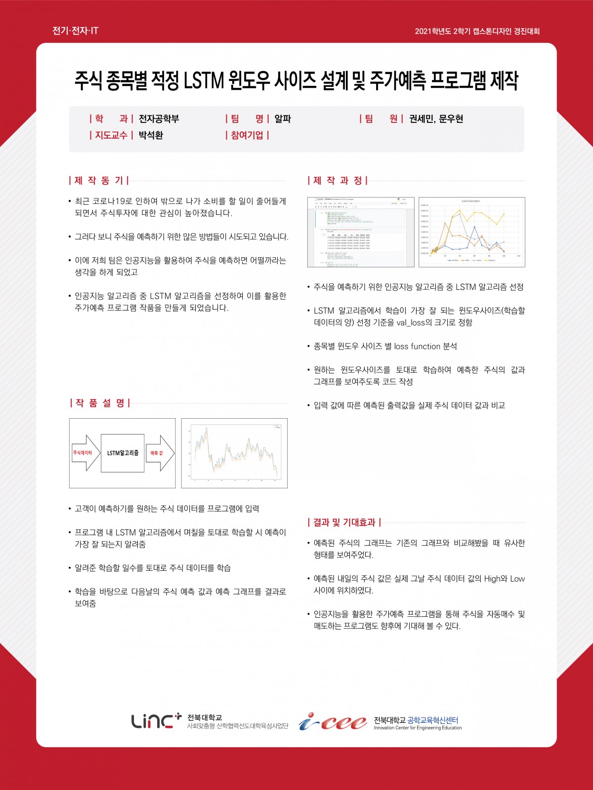 주식 종목별 적정 LSTM 윈도우 사이즈 설계 및 주가예측 프로그램 제작