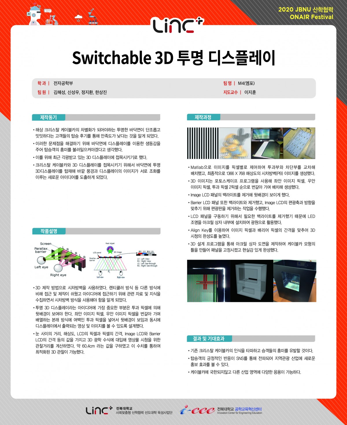 Switchable 3D 투명 디스플레이