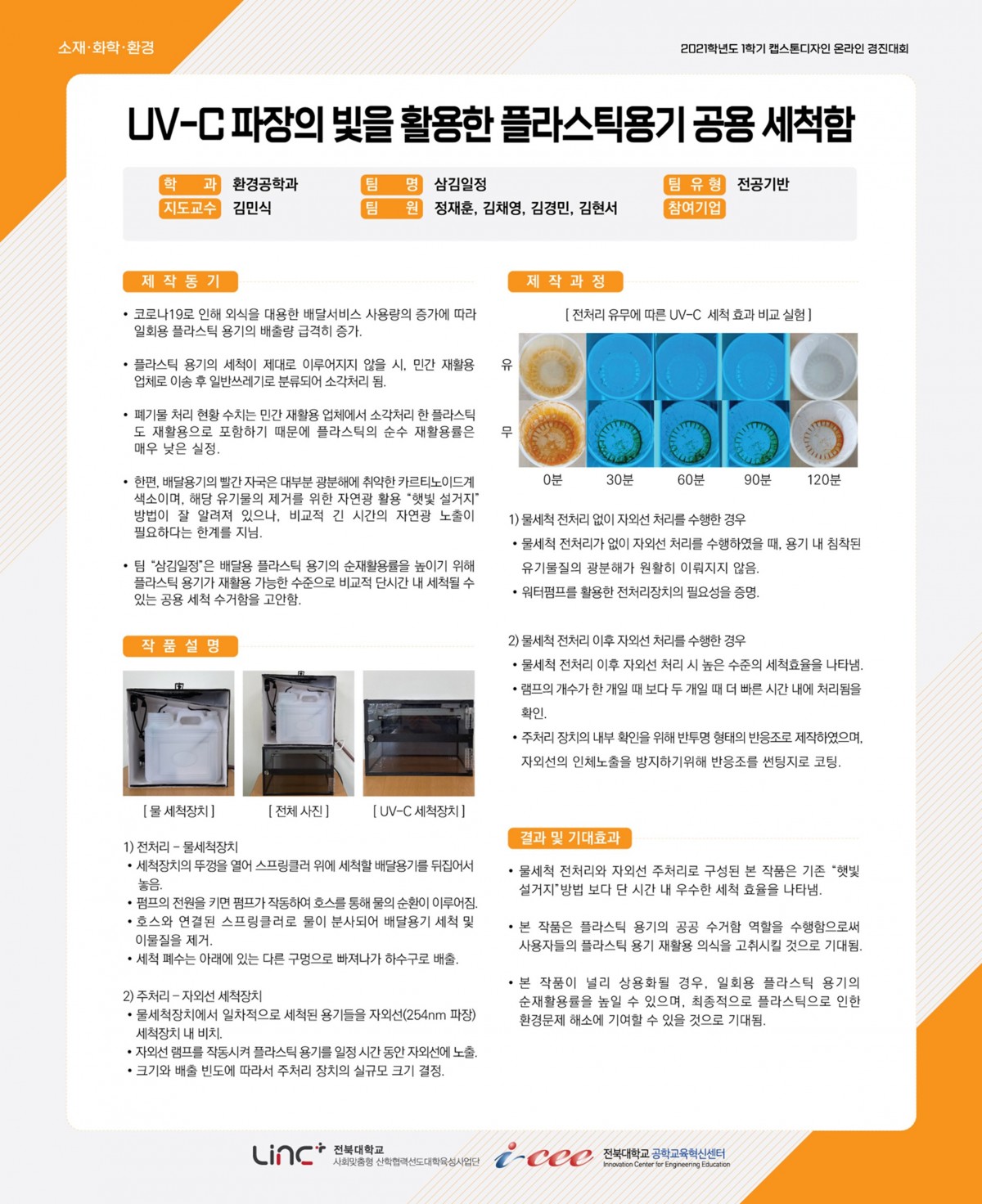 UV-C 파장의 빛을 활용한 플라스틱용기 공용 세척함