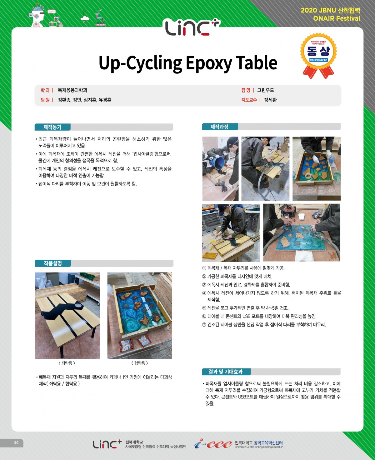 Up-Cycling Epoxy Table