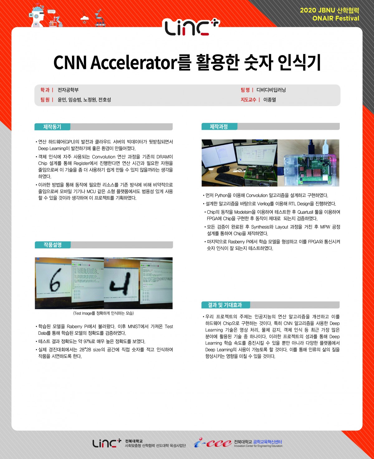 CNN Accelerator를 활용한 숫자 인식기