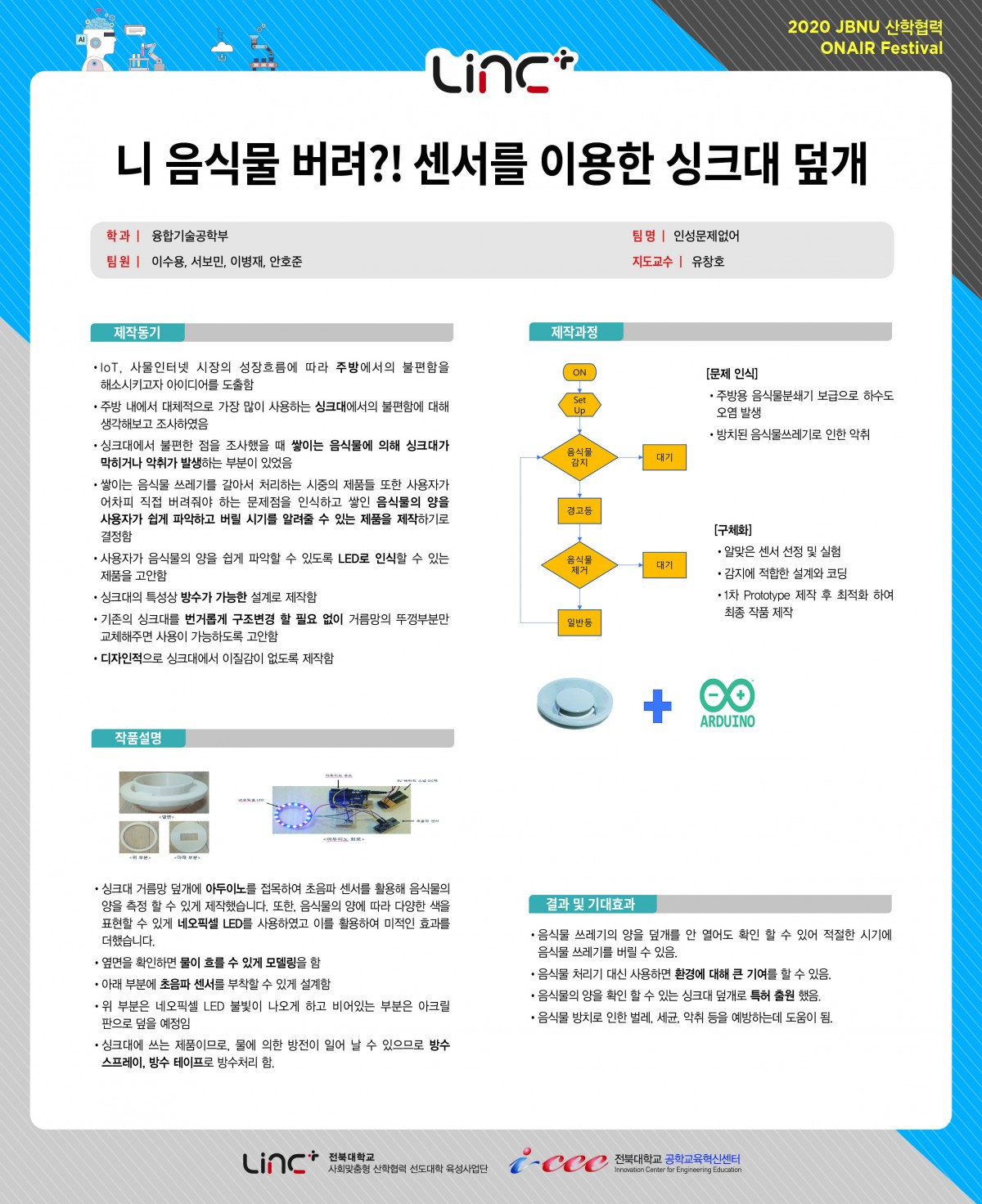 니 음식물 버려?! 센서를 이용한 싱크대 덮개