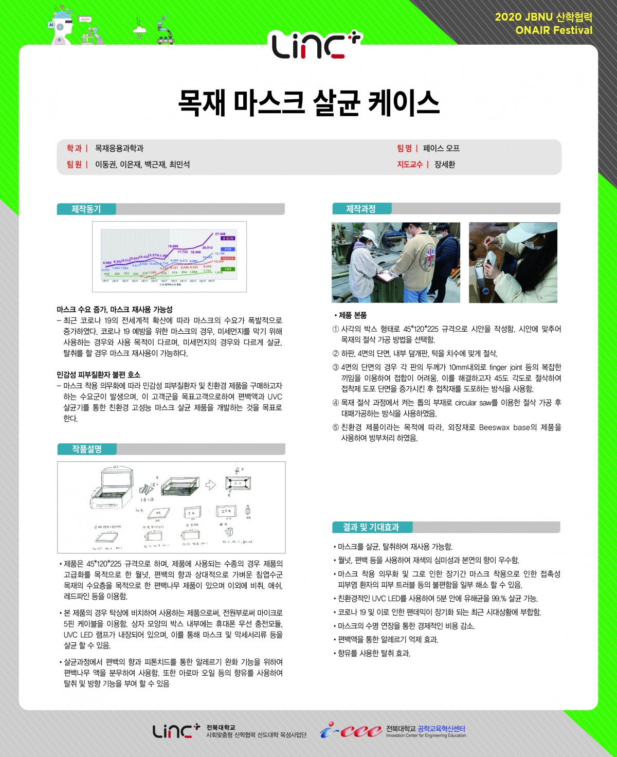 목재 마스크 살균 케이스