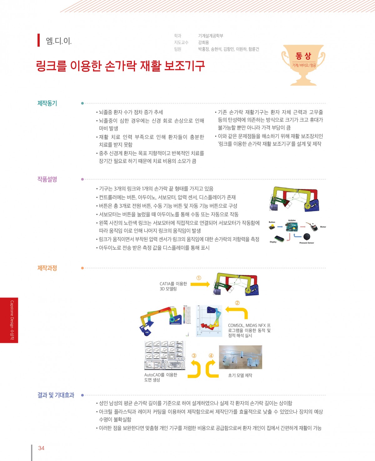 엠.디.이.