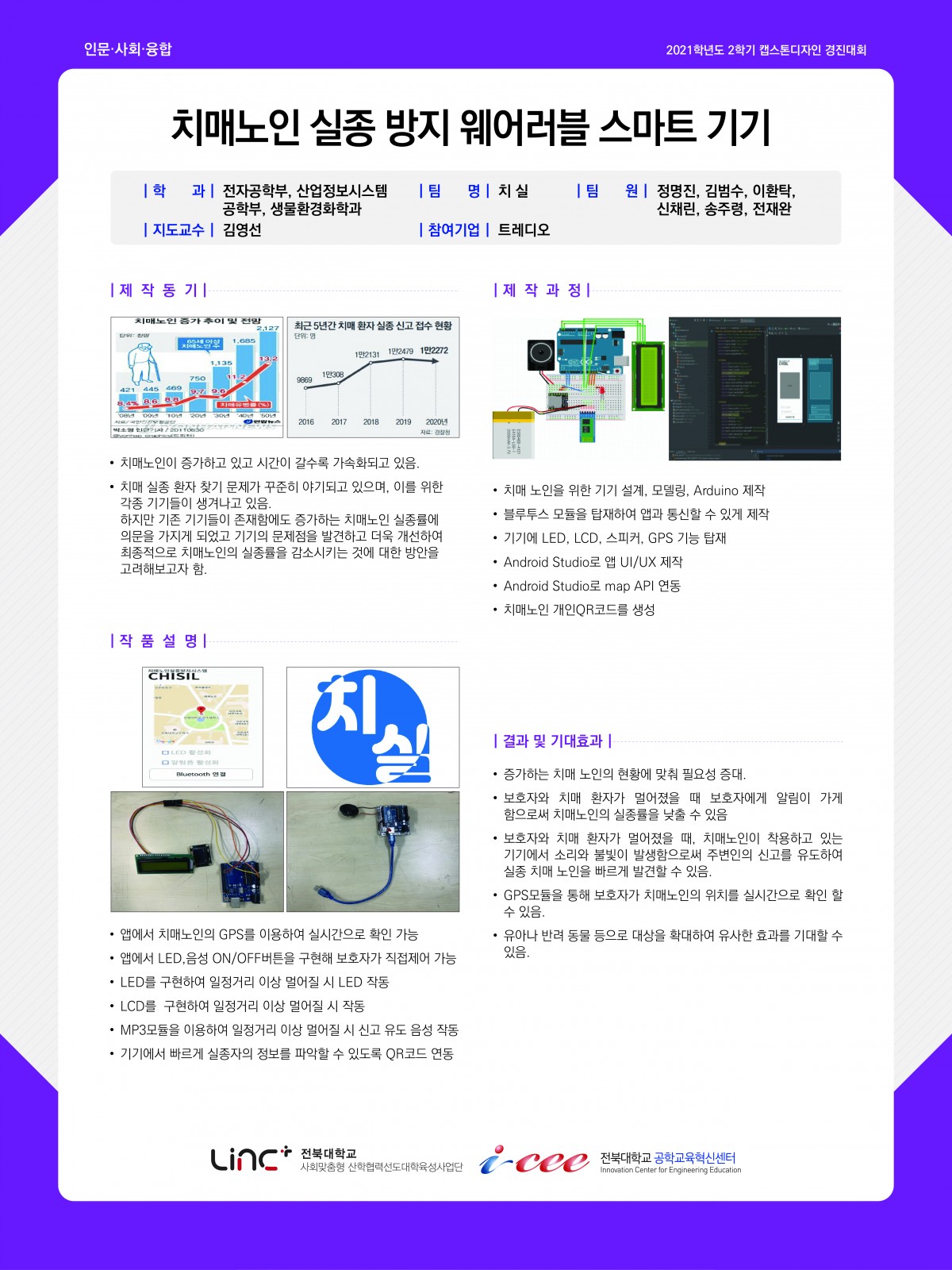 치매노인 실종 방지 웨어러블 스마트 기기