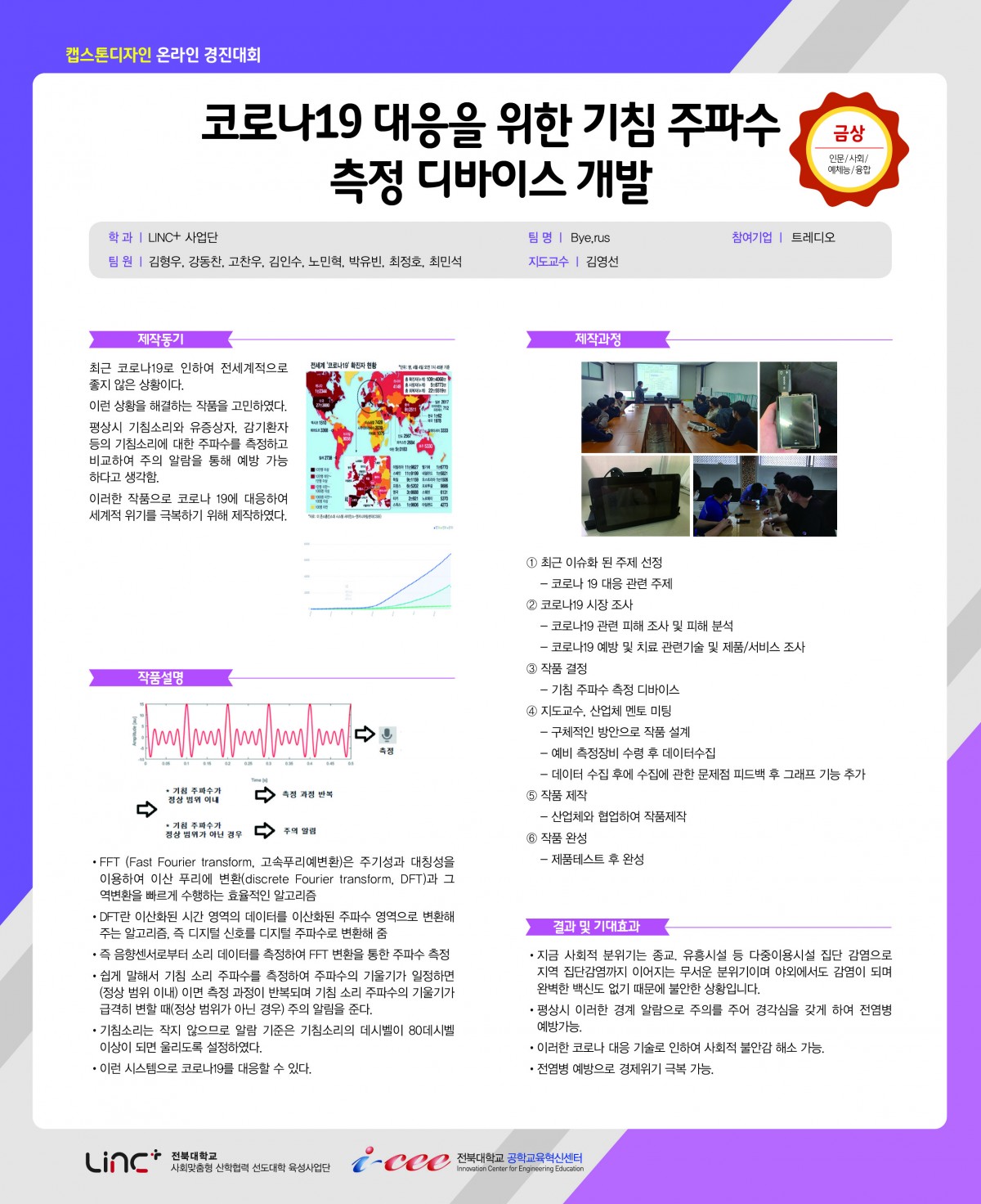 코로나 대응을 위한 기침 소리 주파수 측정 디바이스 개발