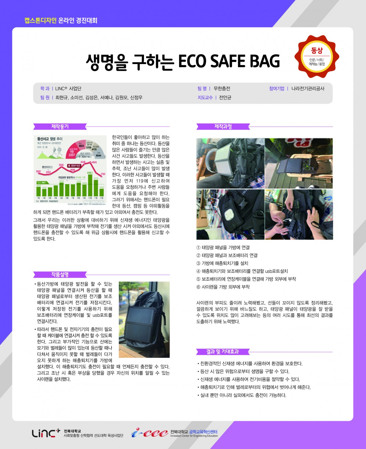 Eco Safe Bag